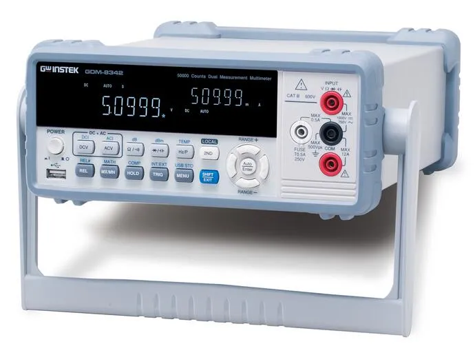 Гвинстек Гдм